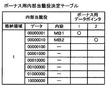 6081413-遊技機 図000013