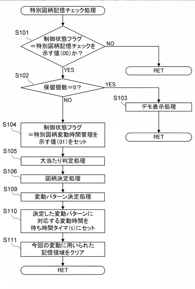 6081524-遊技機 図000013