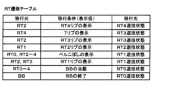 6082079-遊技機 図000013