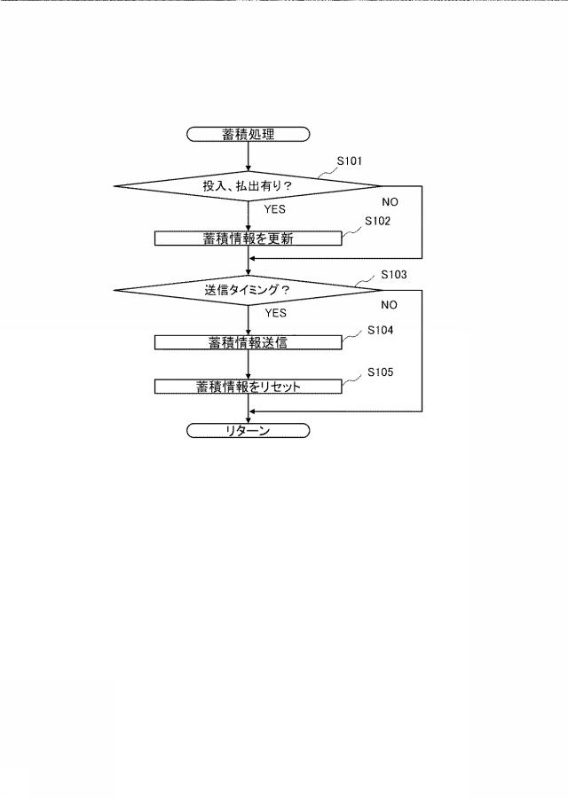 6082437-遊技場装置及び遊技場システム 図000013