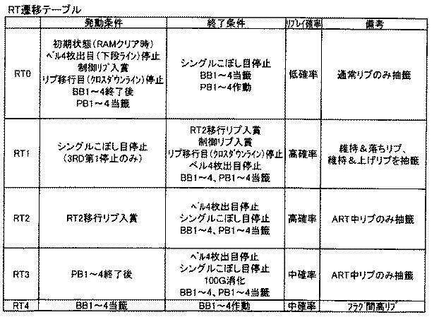 6082670-遊技機 図000013