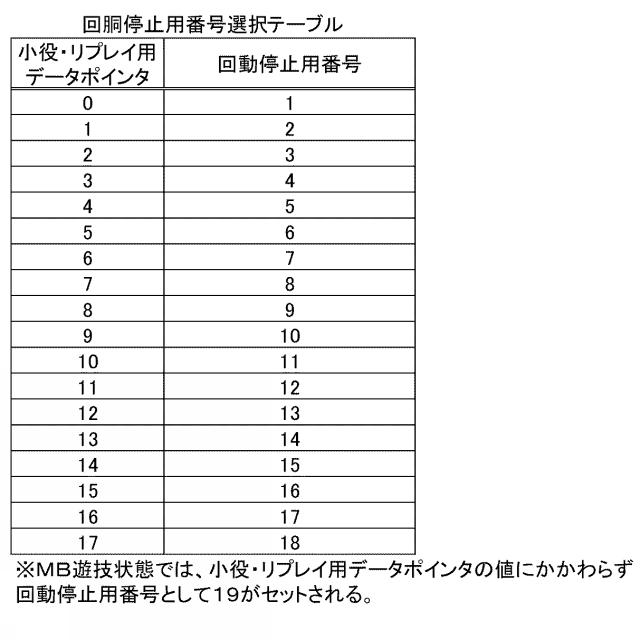 6082791-遊技機 図000013