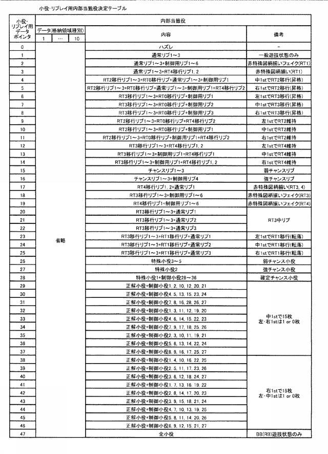 6082792-遊技機 図000013