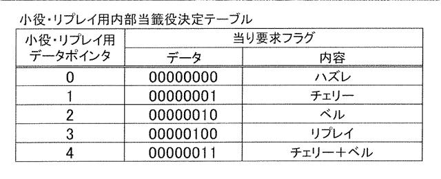 6085003-遊技機 図000013