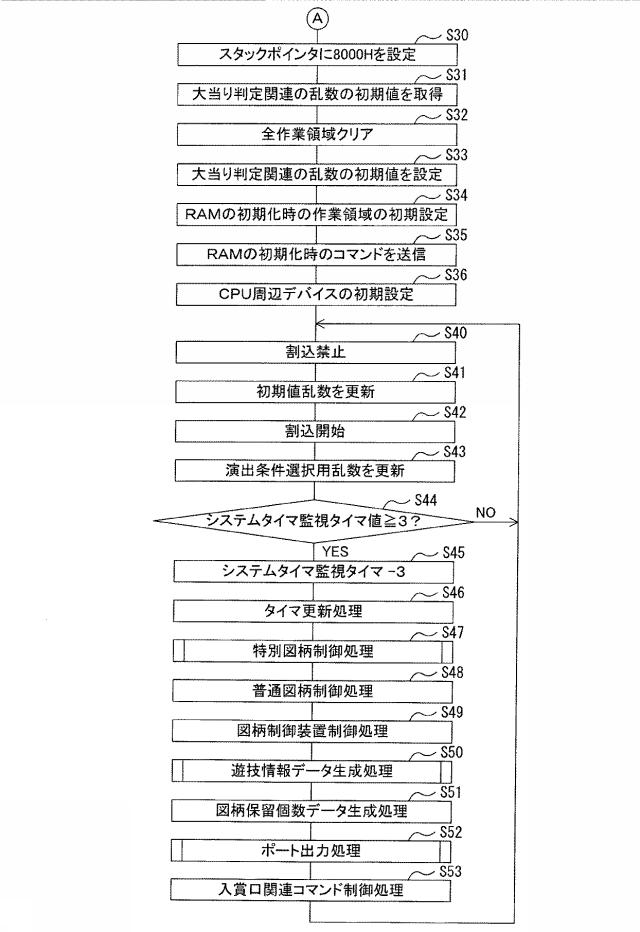 6089003-遊技機 図000013