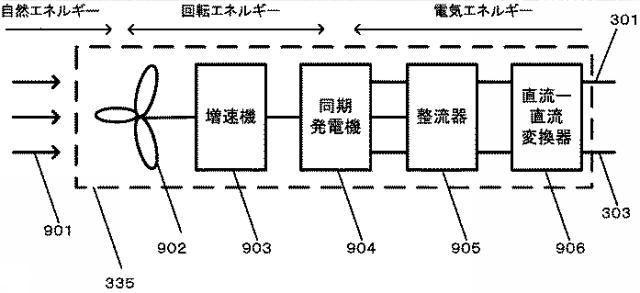 6114898-過電圧保護装置および独立電源システム 図000013