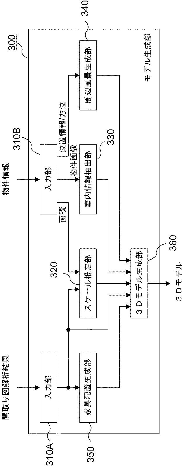 6116746-情報処理装置、情報処理方法、及びプログラム 図000013