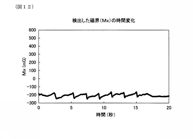 6125266-回転速度検出装置 図000013