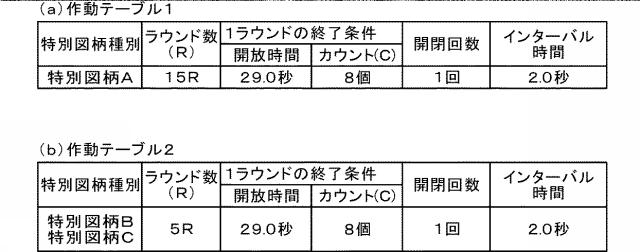 6126724-遊技機 図000013
