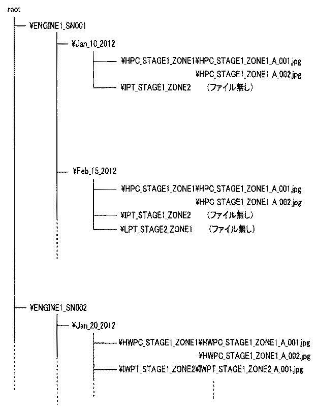 6128883-内視鏡画像管理装置及び内視鏡画像表示方法 図000013