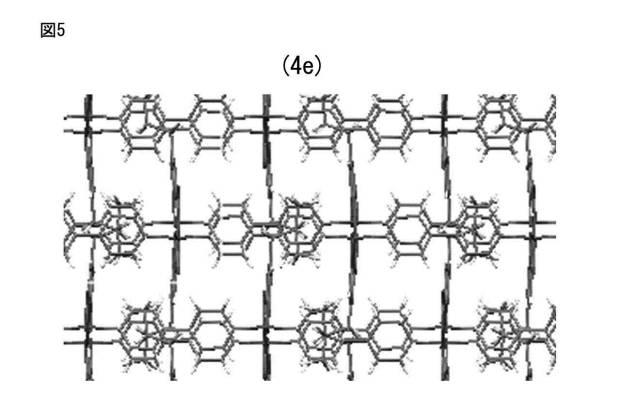 6132596-ふっ素を含有する配位高分子錯体、ガス吸着材、これを用いたガス分離装置およびガス貯蔵装置 図000013