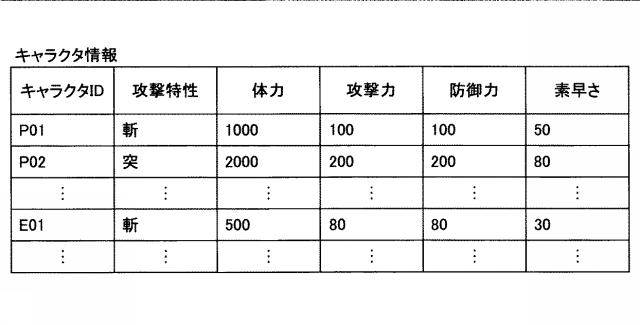 6142067-情報処理装置及びプログラム 図000013