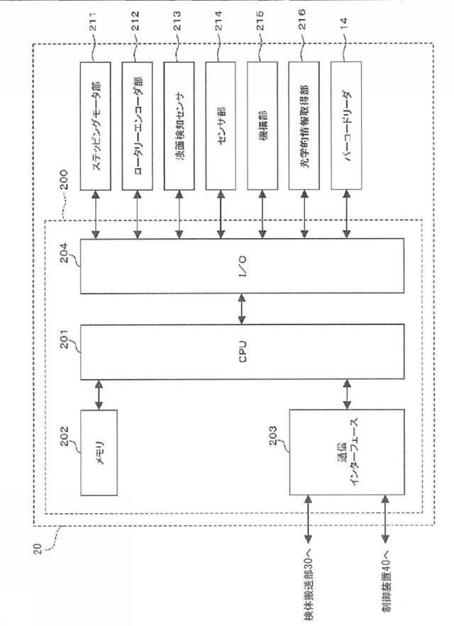 6147945-血液検体の凝固能の評価方法、並びにその方法に用いるための試薬、試薬キット及び装置 図000013