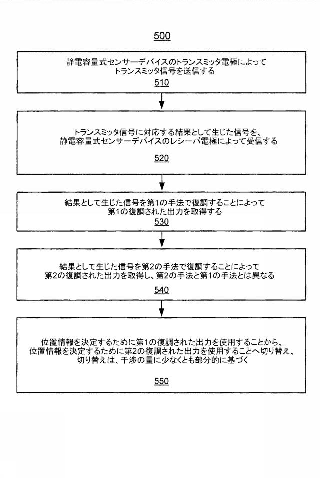 6156948-干渉を防止するための復調の変更 図000013