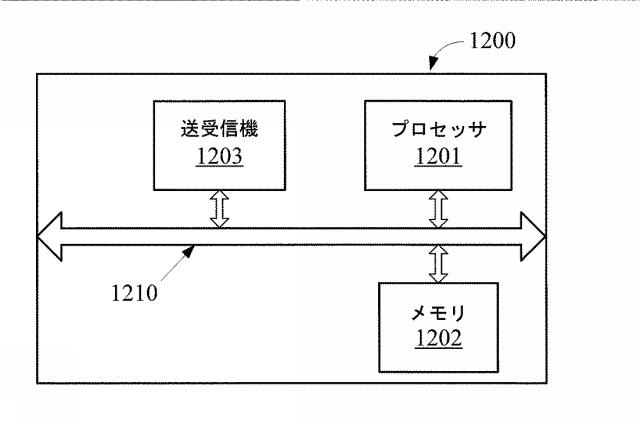 6160008-デバイスツーデバイス通信のための方法および装置 図000013