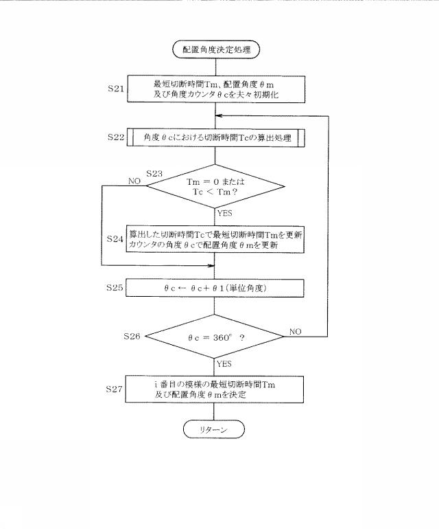 6167732-切断装置、及び処理プログラムを記録した記録媒体 図000013