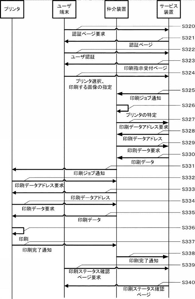 6168194-印刷システム、印刷装置、及び、仲介装置 図000013