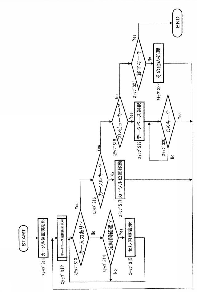 6168473-電子機器 図000013