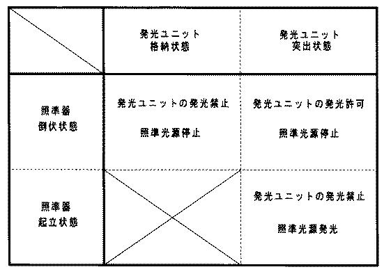 6173229-撮像装置 図000013