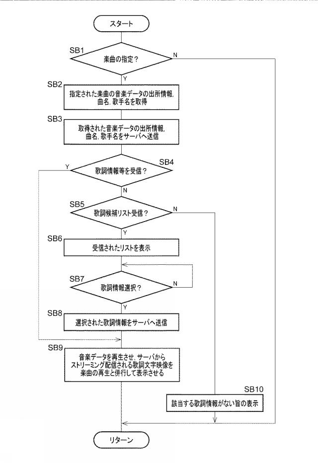 6182494-音楽再生システム 図000013