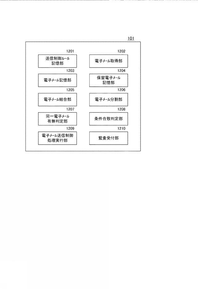 6194965-情報処理装置、制御方法、及びコンピュータプログラム 図000013