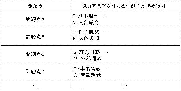 6208911-エンゲージメントシステム 図000013