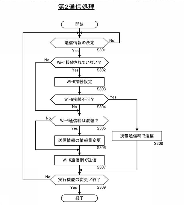 6218331-カラオケシステム及びプログラム 図000013