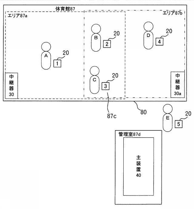 6220816-位置情報管理システム 図000013