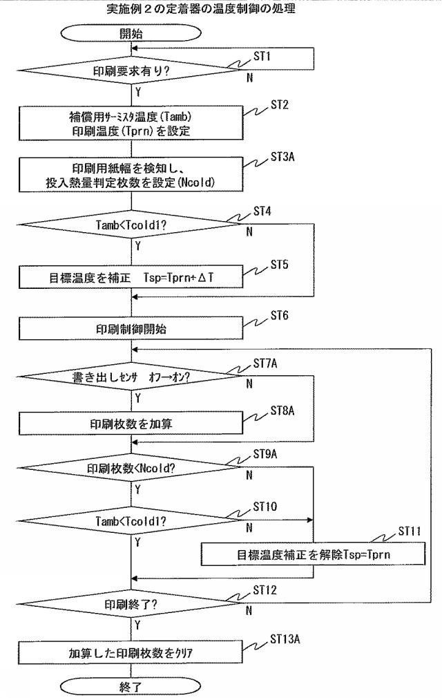 6228067-画像形成装置 図000013