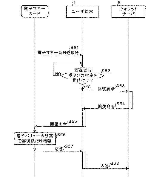 6228618-情報処理システム、サーバ装置、情報処理方法、及び情報処理プログラム 図000013