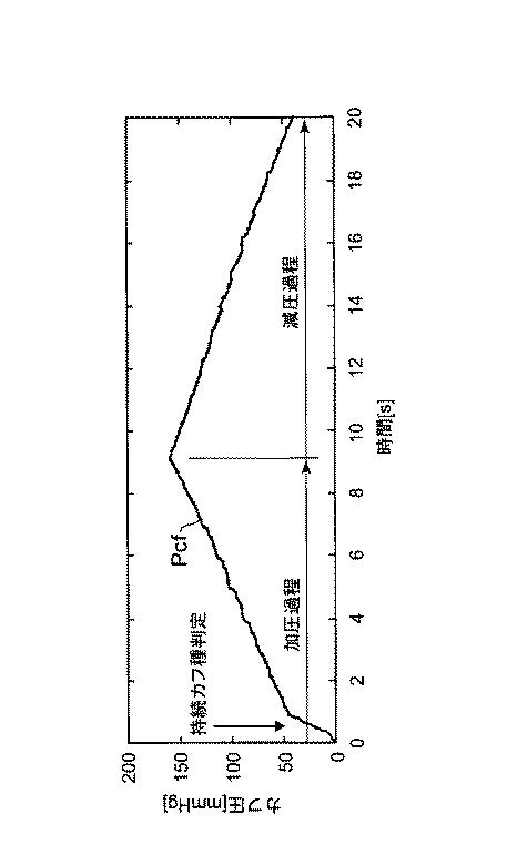 6241304-電子血圧計、および、接続カフ種判定方法 図000013