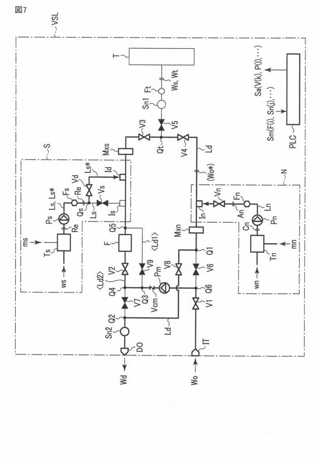 6241521-バラスト水処理装置及びバラスト水処理方法 図000013