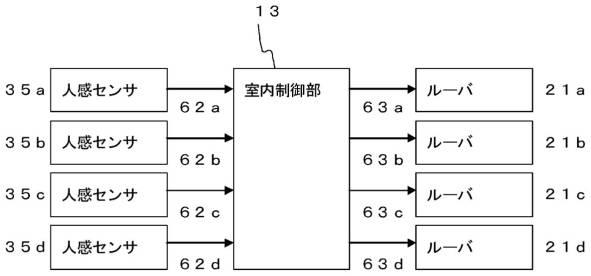 6241933-空気調和機の室内機および空気調和機 図000013