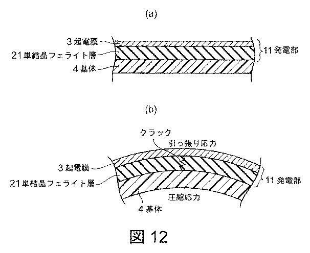 6241951-熱電変換素子とその使用方法とその製造方法 図000013