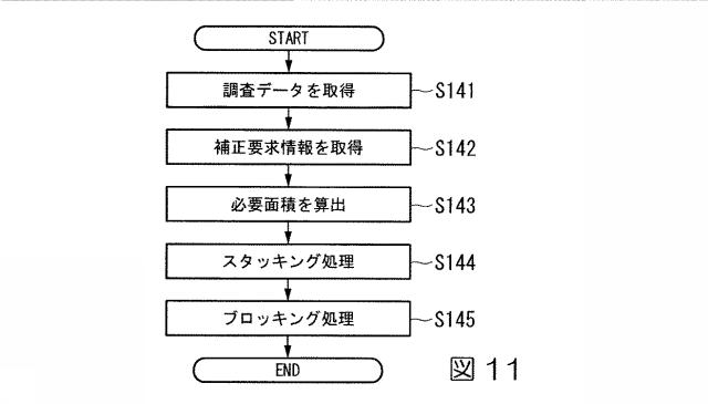 6244401-計画作成支援システム、計画作成支援方法、及びプログラム 図000013