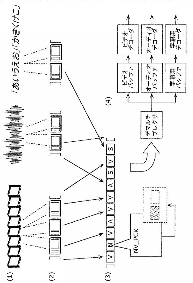 6251446-再生装置およびその方法 図000013