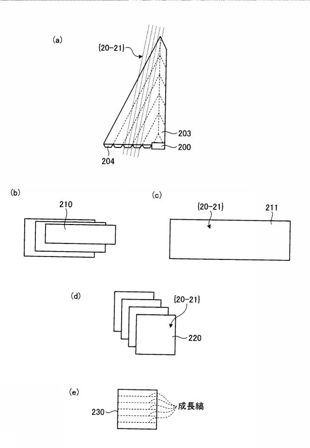 6252169-１３族窒化物結晶の製造方法 図000013