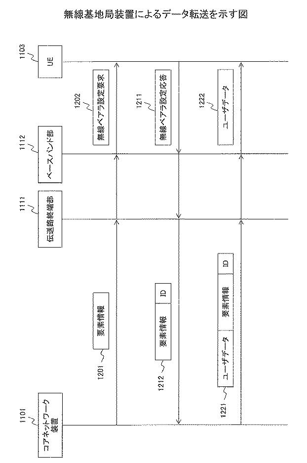 6252223-制御方法、受信装置、及び通信システム 図000013