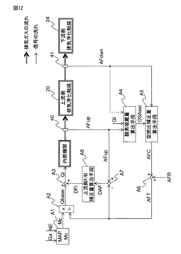 6252357-内燃機関の制御装置 図000013