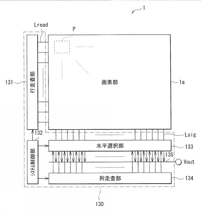 6252485-光電変換素子および固体撮像装置ならびに電子機器 図000013