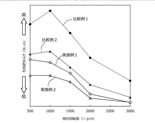 6254654-湿式摩擦材 図000013