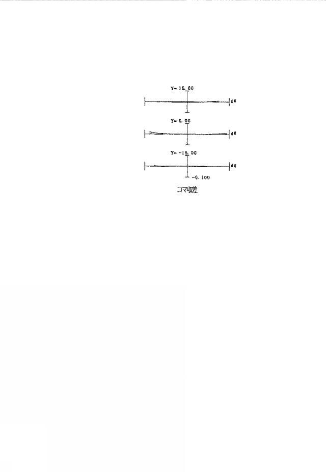 6264916-光学系、光学装置 図000013