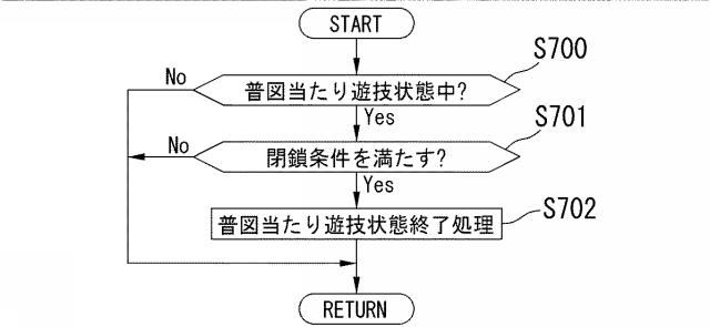 6282315-遊技機 図000013