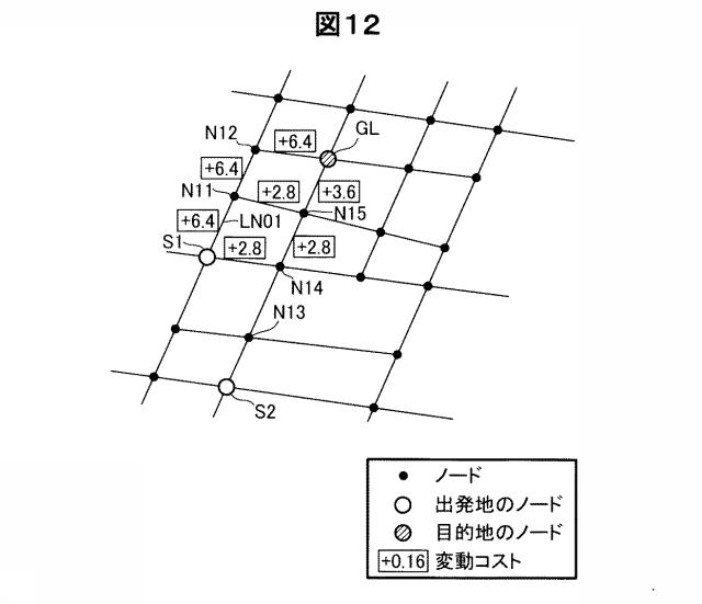 6282890-経路探索装置、および、経路探索方法 図000013