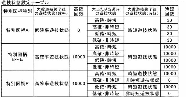 6284778-遊技機 図000013