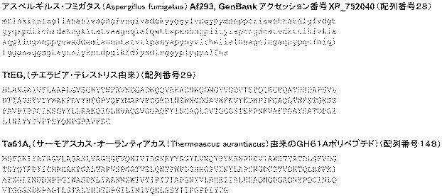 6290626-糖化プロセスにおける粘度を低下させる方法 図000013