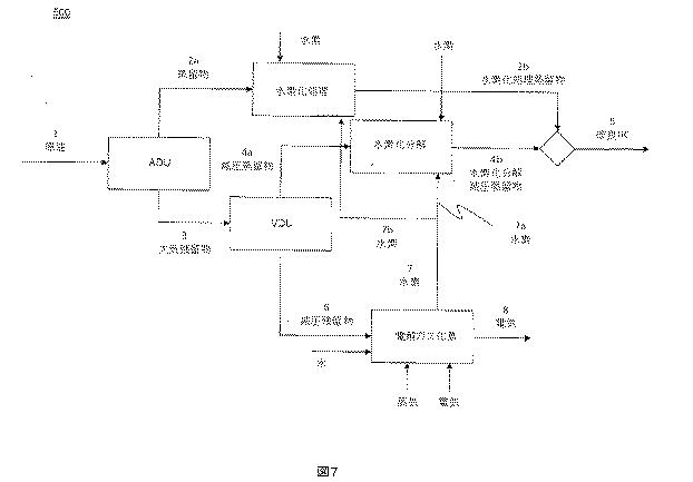 6313292-統合された電気分解槽および炭化水素ガス化反応器からの水素製造 図000013