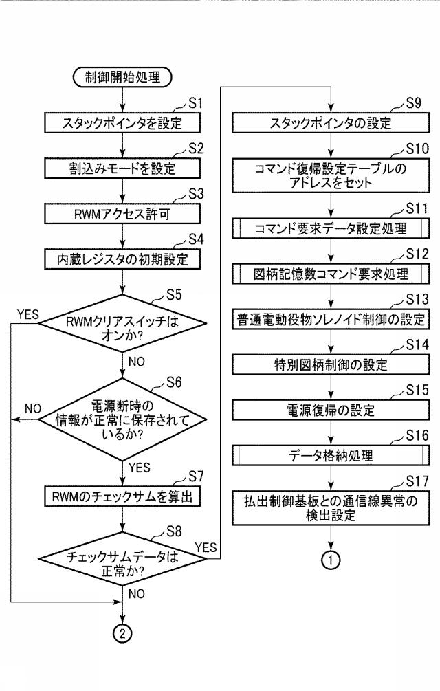 6327508-ぱちんこ遊技機 図000013