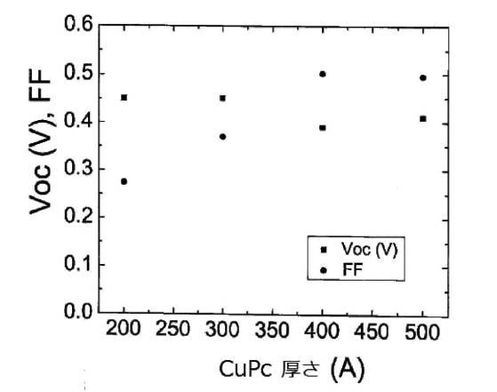 6327625-反転型感光性デバイス 図000013