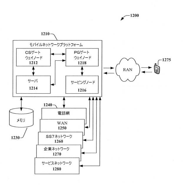 6345878-ダイバシティを有する誘導波伝送デバイス及びそれを使用するための方法 図000013